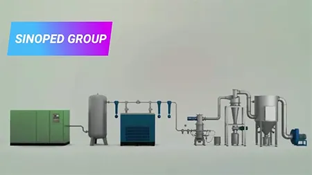 Pulverizador ultrafino